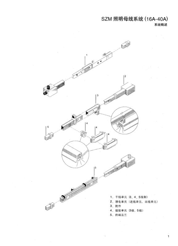 SZM 照明母線 40A-16A 說(shuō)明書